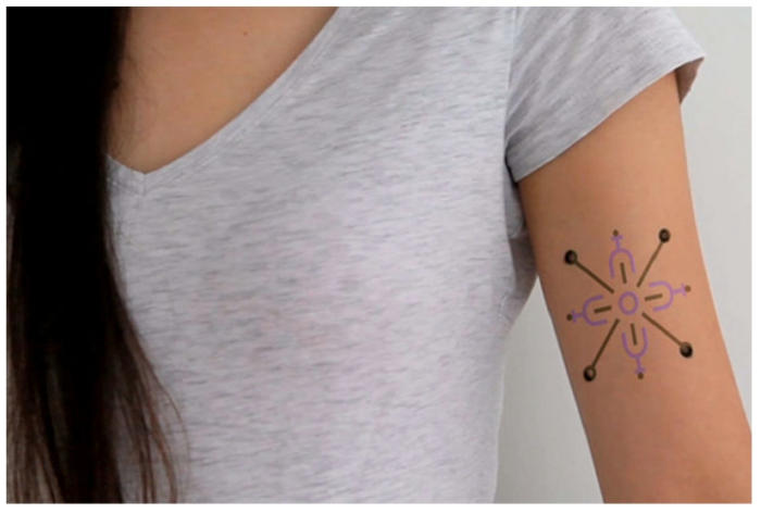 Cancer Zodiac Flower Tattoo Download - White Rose – VagaBlondie